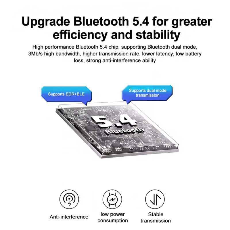 Bluetooth 5.4 USB adapter 7 eszközig 119494 termék bemutató kép
