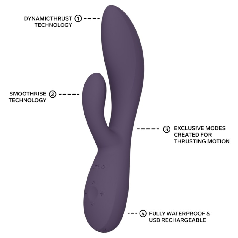 LELO - INA Thrust lökő nyuszivibrátor (lila) 145186 termék bemutató kép