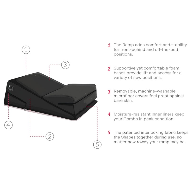 Liberator Wedge/Ramp - 2 db-os szexpárna (fekete) 133710 termék bemutató kép
