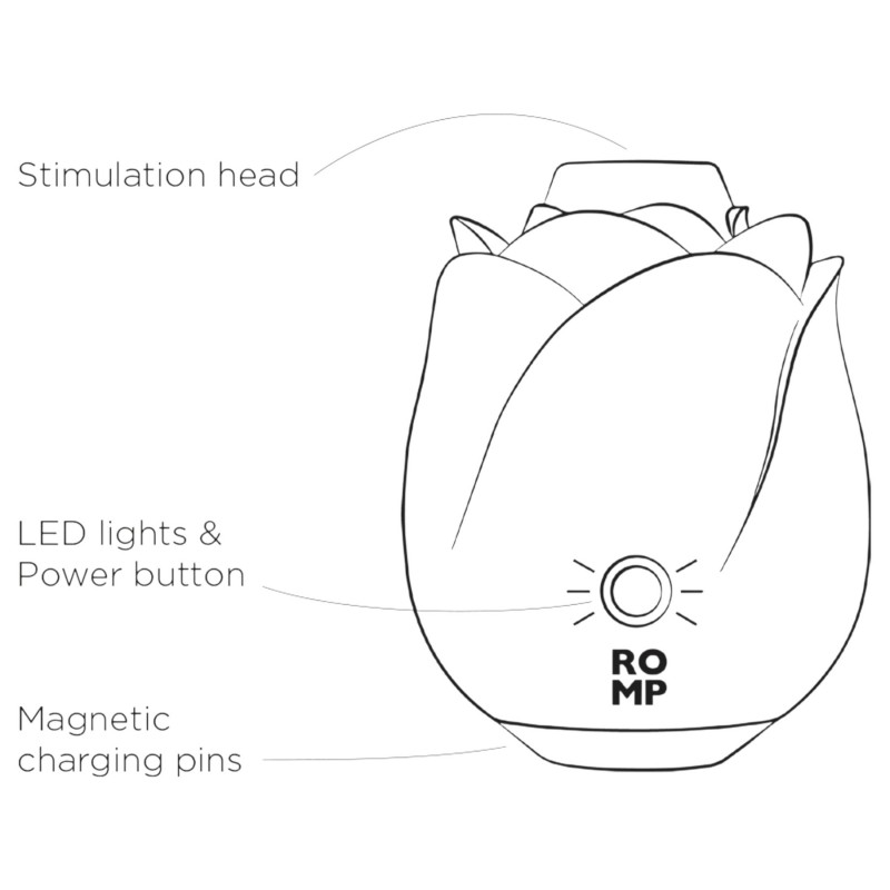 ROMP Rose Glow - léghullámos csiklóizgató (kék) 152073 termék bemutató kép