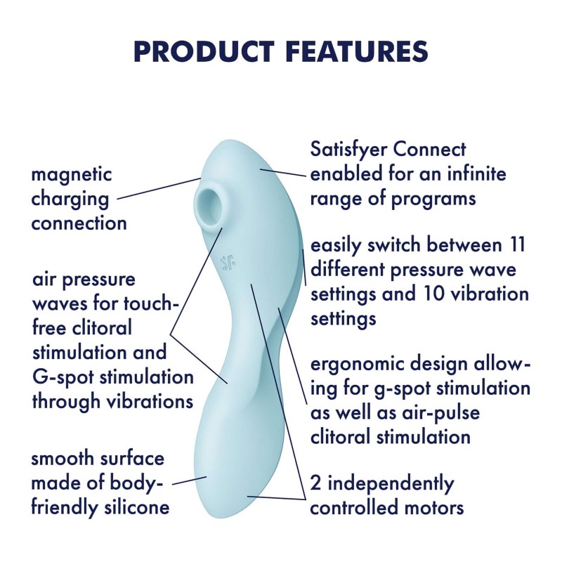 Satisfyer Curvy Trinity 5+ - App-vezérelt 2in1 vibrátor (kék) 104301 termék bemutató kép