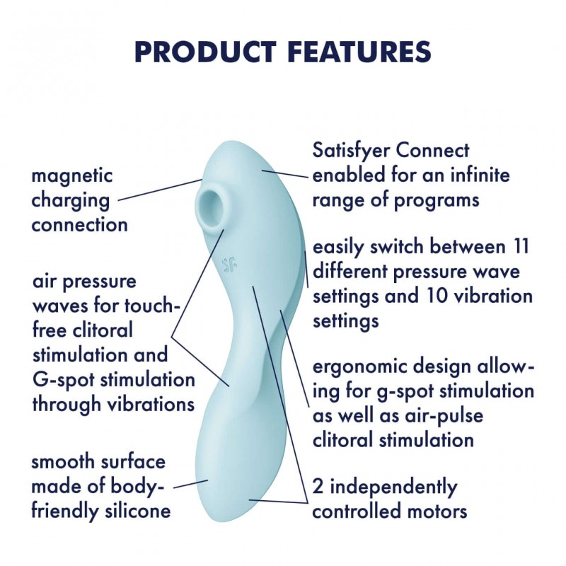Satisfyer Curvy Trinity 5+ - App-vezérelt 2in1 vibrátor (kék) 84159 termék bemutató kép