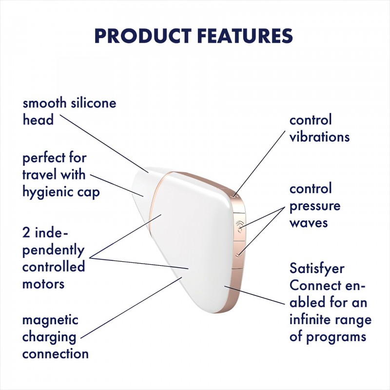 Satisfyer Love Triangle - App-vezérelt léghullámos csiklóizgató (fehér) 145582 termék bemutató kép