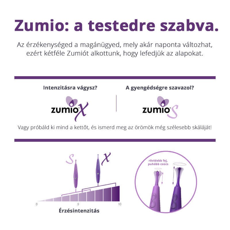 Zumio eXtreme - akkus csiklóvibrátor (lila) 56521 termék bemutató kép