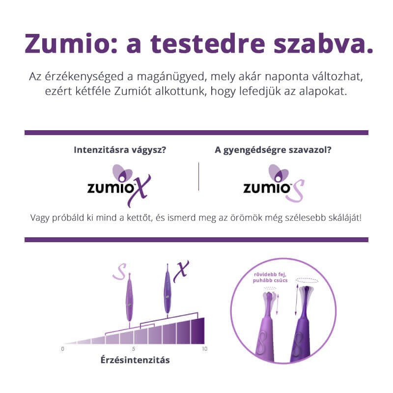 Zumio Soft - akkus csikló vibrátor (lila) 28655 termék bemutató kép
